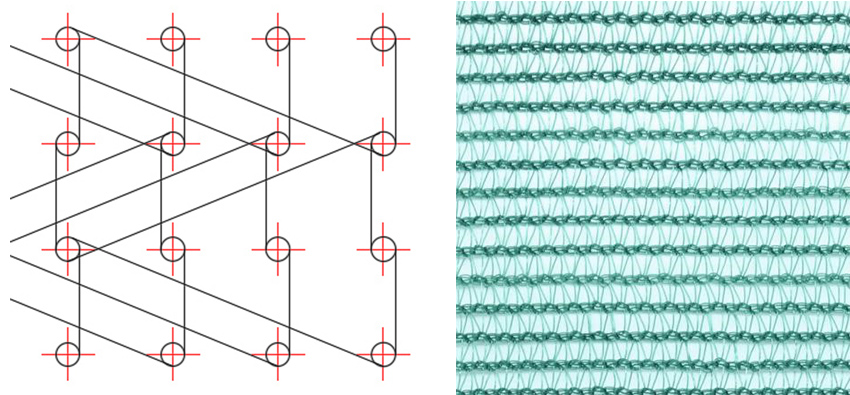 building scaffolding safety net 2