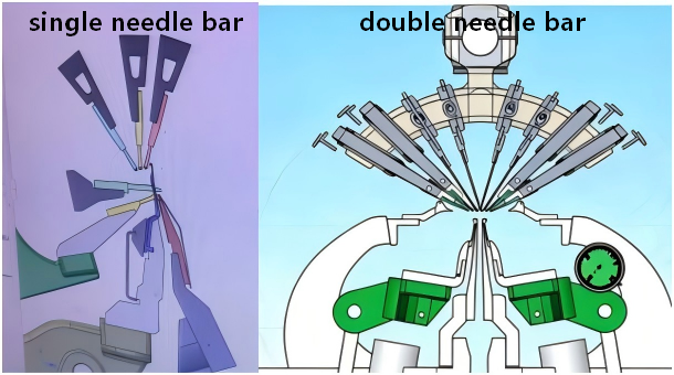 Needle bar.png